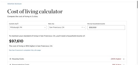 nerdwallet cost of living